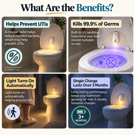 Sterila - UV Toilet Night Sterilizer