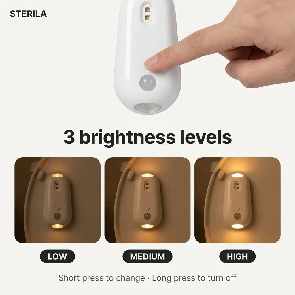 Sterila - UV Toilet Night Sterilizer