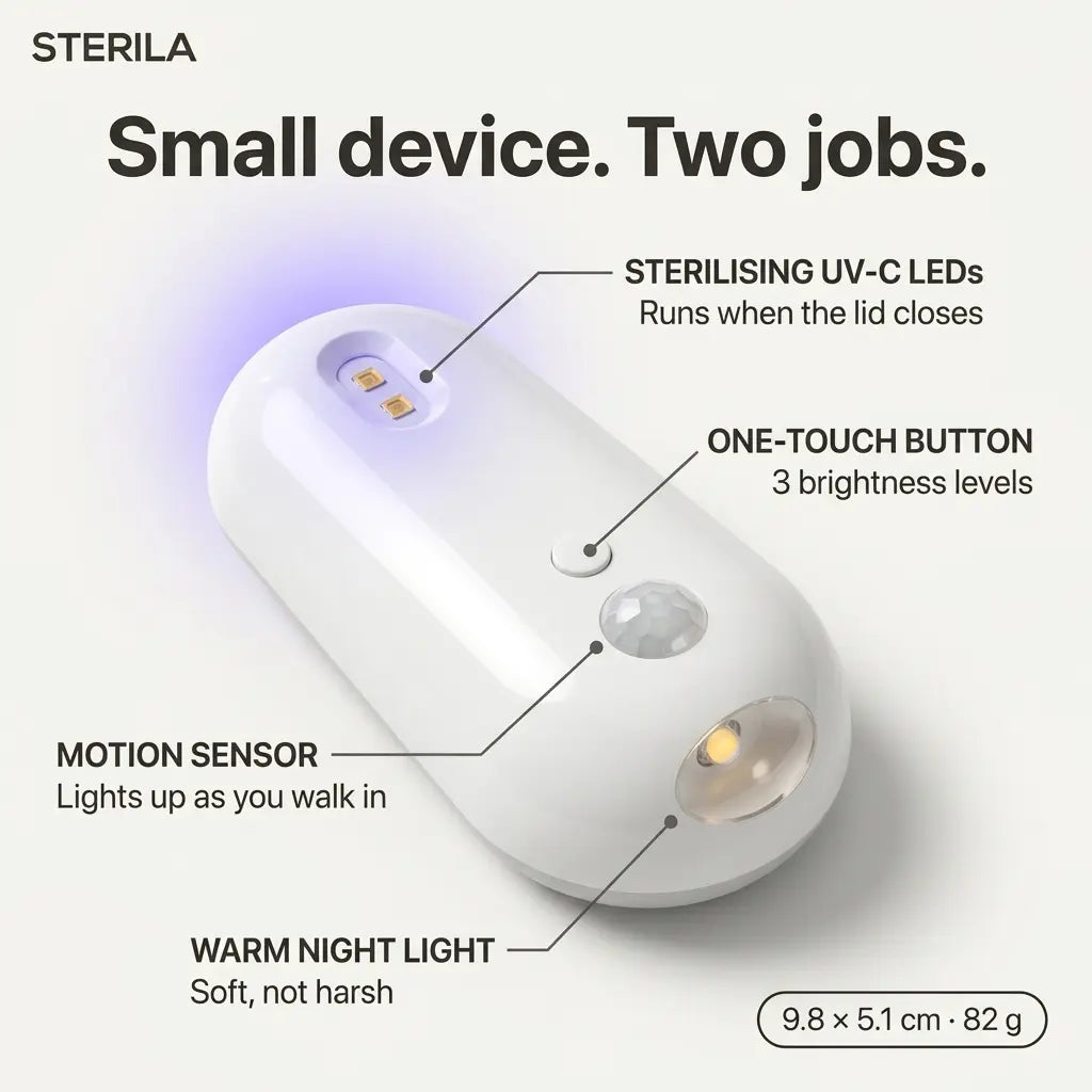 Sterila - UV Toilet Night Sterilizer