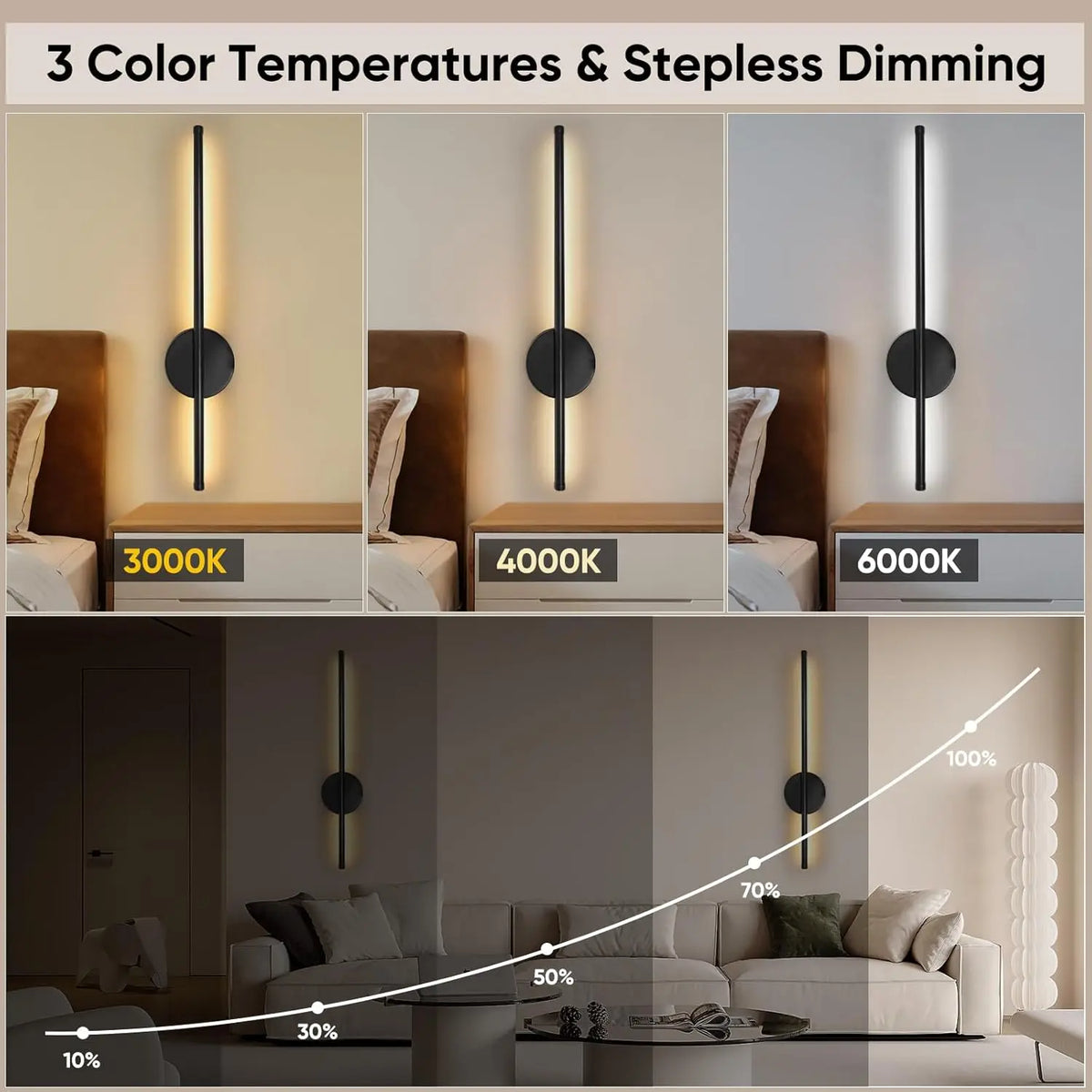 ARIA - Cordless Wall Sconces (Set of 2)